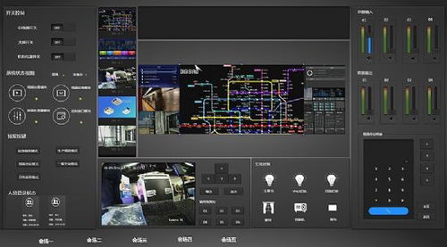 小鳥軟件服務(wù)在智能顯示行業(yè)中的應(yīng)用與發(fā)展趨勢(shì)