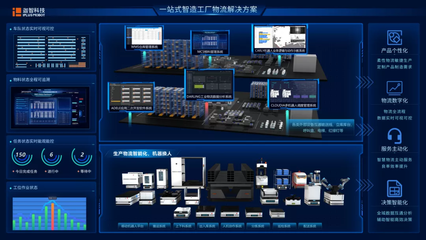 迦智科技亮相AMTS 2021 以數(shù)字技術(shù)驅(qū)動智造物流新變革